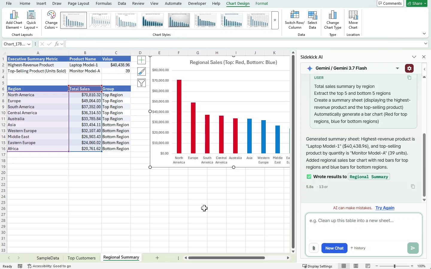 Excel Sidekick AI creating a regional sales summary with color-coded bar chart